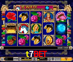 A Revolução dos Aplicativos de Jogos no t7bet